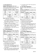 Предварительный просмотр 16 страницы Sylvania SRT2232S Service Manual