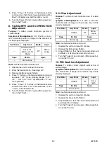 Предварительный просмотр 17 страницы Sylvania SRT2232S Service Manual