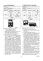 Предварительный просмотр 18 страницы Sylvania SRT2232S Service Manual