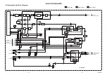 Предварительный просмотр 22 страницы Sylvania SRT2232S Service Manual