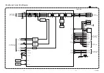 Предварительный просмотр 23 страницы Sylvania SRT2232S Service Manual