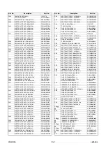 Предварительный просмотр 44 страницы Sylvania SRT2232S Service Manual