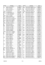 Предварительный просмотр 45 страницы Sylvania SRT2232S Service Manual