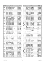 Предварительный просмотр 46 страницы Sylvania SRT2232S Service Manual