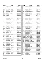 Предварительный просмотр 47 страницы Sylvania SRT2232S Service Manual