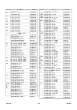 Предварительный просмотр 48 страницы Sylvania SRT2232S Service Manual