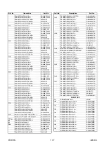 Предварительный просмотр 49 страницы Sylvania SRT2232S Service Manual