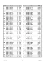 Предварительный просмотр 50 страницы Sylvania SRT2232S Service Manual