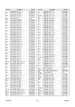 Предварительный просмотр 51 страницы Sylvania SRT2232S Service Manual