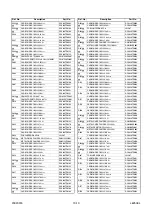 Предварительный просмотр 52 страницы Sylvania SRT2232S Service Manual