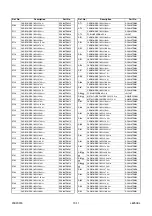 Предварительный просмотр 53 страницы Sylvania SRT2232S Service Manual