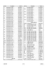 Предварительный просмотр 54 страницы Sylvania SRT2232S Service Manual