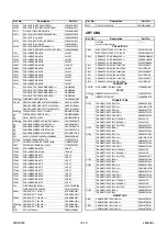 Предварительный просмотр 55 страницы Sylvania SRT2232S Service Manual