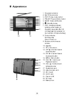 Preview for 5 page of Sylvania SRT702A Operation Instruction Manual