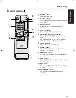 Preview for 11 page of Sylvania SRZ3000 Owner'S Manual