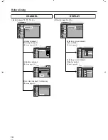 Preview for 14 page of Sylvania SRZ3000 Owner'S Manual