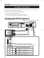 Preview for 20 page of Sylvania SRZ3000 Owner'S Manual