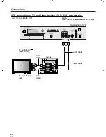 Preview for 26 page of Sylvania SRZ3000 Owner'S Manual