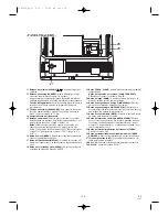 Preview for 28 page of Sylvania SSC091 Owner'S Manual