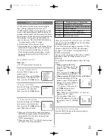 Preview for 19 page of Sylvania SSC130B Owner'S Manual