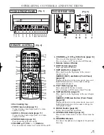 Предварительный просмотр 8 страницы Sylvania SSC509D Owner'S Manual