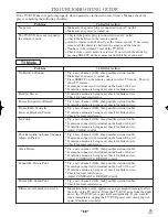 Предварительный просмотр 29 страницы Sylvania SSC509D Owner'S Manual