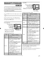 Preview for 44 page of Sylvania SSC719B1 Owner'S Manual