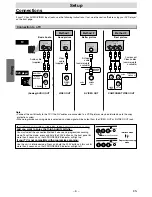 Предварительный просмотр 6 страницы Sylvania SSD204 Owner'S Manual