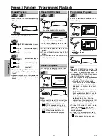 Предварительный просмотр 12 страницы Sylvania SSD204 Owner'S Manual