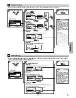 Предварительный просмотр 15 страницы Sylvania SSD204 Owner'S Manual