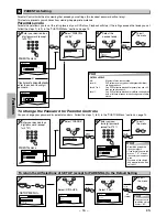 Предварительный просмотр 16 страницы Sylvania SSD204 Owner'S Manual