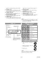 Preview for 30 page of Sylvania SSD800 Service Manual