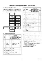 Preview for 31 page of Sylvania SSD800 Service Manual