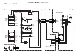 Preview for 43 page of Sylvania SSD800 Service Manual