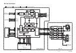 Preview for 46 page of Sylvania SSD800 Service Manual