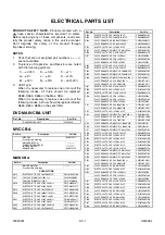 Preview for 102 page of Sylvania SSD800 Service Manual