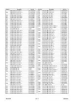 Preview for 108 page of Sylvania SSD800 Service Manual