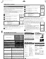 Предварительный просмотр 4 страницы Sylvania SST4193S Owner'S Manual