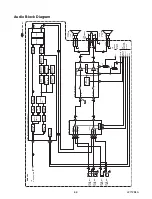 Предварительный просмотр 24 страницы Sylvania SST4274S Service Manual