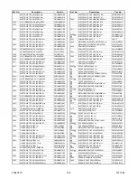 Предварительный просмотр 46 страницы Sylvania SST4274S Service Manual