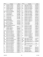 Предварительный просмотр 47 страницы Sylvania SST4274S Service Manual