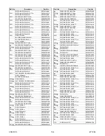 Предварительный просмотр 48 страницы Sylvania SST4274S Service Manual