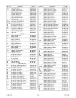 Предварительный просмотр 49 страницы Sylvania SST4274S Service Manual