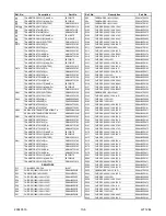 Предварительный просмотр 50 страницы Sylvania SST4274S Service Manual