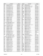 Preview for 51 page of Sylvania SST4274S Service Manual