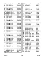 Preview for 52 page of Sylvania SST4274S Service Manual