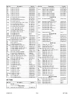 Preview for 53 page of Sylvania SST4274S Service Manual