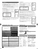 Предварительный просмотр 4 страницы Sylvania SST4322 Owner'S Manual