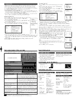 Предварительный просмотр 4 страницы Sylvania SST4323 Owner'S Manual