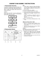 Предварительный просмотр 12 страницы Sylvania SST4324 Service Manual